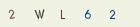 P�epi�te k�d na tomto obr�zku. Jestli nem��ete text na obr�zku p�e��st, za�lete text kter� chcete vlo�it E-mailem na adresu info@teplickekocky.cz