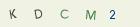 P�epi�te k�d na tomto obr�zku. Jestli nem��ete text na obr�zku p�e��st, za�lete text kter� chcete vlo�it E-mailem na adresu info@teplickekocky.cz