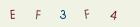 P�epi�te k�d na tomto obr�zku. Jestli nem��ete text na obr�zku p�e��st, za�lete text kter� chcete vlo�it E-mailem na adresu info@teplickekocky.cz