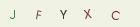 P�epi�te k�d na tomto obr�zku. Jestli nem��ete text na obr�zku p�e��st, za�lete text kter� chcete vlo�it E-mailem na adresu info@teplickekocky.cz