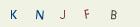 P�epi�te k�d na tomto obr�zku. Jestli nem��ete text na obr�zku p�e��st, za�lete text kter� chcete vlo�it E-mailem na adresu info@teplickekocky.cz
