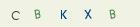 P�epi�te k�d na tomto obr�zku. Jestli nem��ete text na obr�zku p�e��st, za�lete text kter� chcete vlo�it E-mailem na adresu info@teplickekocky.cz