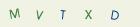 P�epi�te k�d na tomto obr�zku. Jestli nem��ete text na obr�zku p�e��st, za�lete text kter� chcete vlo�it E-mailem na adresu info@teplickekocky.cz