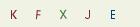 P�epi�te k�d na tomto obr�zku. Jestli nem��ete text na obr�zku p�e��st, za�lete text kter� chcete vlo�it E-mailem na adresu info@teplickekocky.cz