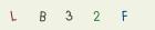 P�epi�te k�d na tomto obr�zku. Jestli nem��ete text na obr�zku p�e��st, za�lete text kter� chcete vlo�it E-mailem na adresu info@teplickekocky.cz