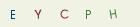 P�epi�te k�d na tomto obr�zku. Jestli nem��ete text na obr�zku p�e��st, za�lete text kter� chcete vlo�it E-mailem na adresu info@teplickekocky.cz