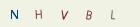 P�epi�te k�d na tomto obr�zku. Jestli nem��ete text na obr�zku p�e��st, za�lete text kter� chcete vlo�it E-mailem na adresu info@teplickekocky.cz