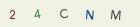 P�epi�te k�d na tomto obr�zku. Jestli nem��ete text na obr�zku p�e��st, za�lete text kter� chcete vlo�it E-mailem na adresu info@teplickekocky.cz