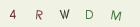 P�epi�te k�d na tomto obr�zku. Jestli nem��ete text na obr�zku p�e��st, za�lete text kter� chcete vlo�it E-mailem na adresu info@teplickekocky.cz