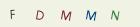 P�epi�te k�d na tomto obr�zku. Jestli nem��ete text na obr�zku p�e��st, za�lete text kter� chcete vlo�it E-mailem na adresu info@teplickekocky.cz