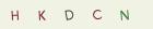 P�epi�te k�d na tomto obr�zku. Jestli nem��ete text na obr�zku p�e��st, za�lete text kter� chcete vlo�it E-mailem na adresu info@teplickekocky.cz
