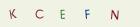 P�epi�te k�d na tomto obr�zku. Jestli nem��ete text na obr�zku p�e��st, za�lete text kter� chcete vlo�it E-mailem na adresu info@teplickekocky.cz