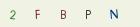 P�epi�te k�d na tomto obr�zku. Jestli nem��ete text na obr�zku p�e��st, za�lete text kter� chcete vlo�it E-mailem na adresu info@teplickekocky.cz