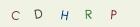 P�epi�te k�d na tomto obr�zku. Jestli nem��ete text na obr�zku p�e��st, za�lete text kter� chcete vlo�it E-mailem na adresu info@teplickekocky.cz
