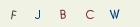 P�epi�te k�d na tomto obr�zku. Jestli nem��ete text na obr�zku p�e��st, za�lete text kter� chcete vlo�it E-mailem na adresu info@teplickekocky.cz