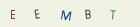 P�epi�te k�d na tomto obr�zku. Jestli nem��ete text na obr�zku p�e��st, za�lete text kter� chcete vlo�it E-mailem na adresu info@teplickekocky.cz