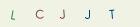 P�epi�te k�d na tomto obr�zku. Jestli nem��ete text na obr�zku p�e��st, za�lete text kter� chcete vlo�it E-mailem na adresu info@teplickekocky.cz