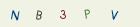 P�epi�te k�d na tomto obr�zku. Jestli nem��ete text na obr�zku p�e��st, za�lete text kter� chcete vlo�it E-mailem na adresu info@teplickekocky.cz